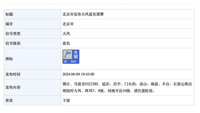 半场-马竞1-0拉齐奥 格列兹曼闪击得手埃尔莫索破门被吹